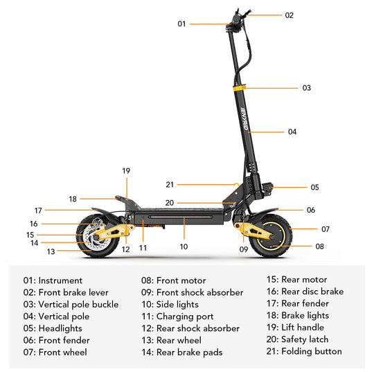 iENYRID ES1 Dual Motor Electric Scooter For Adults