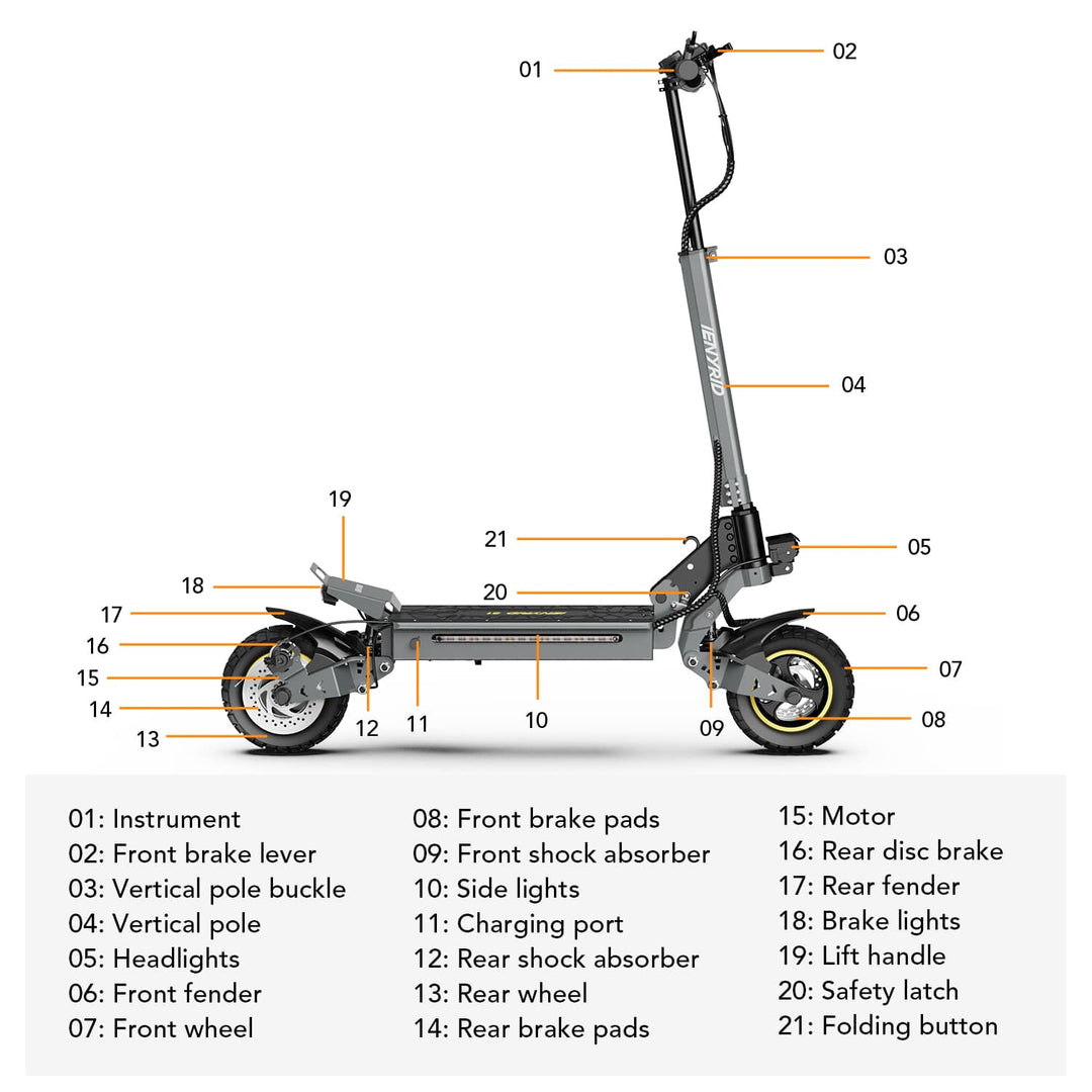 iENYRID S1 Off-Road Electric Scooter for Adults: 700W Motor, 48V 15AH Battery, 28 mph Speed, 19-25 Miles Range, 265 lbs Load