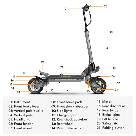 iENYRID S1 Off-Road Electric Scooter for Adults: 700W Motor, 48V 15AH Battery, 28 mph Speed, 19-25 Miles Range, 265 lbs Load