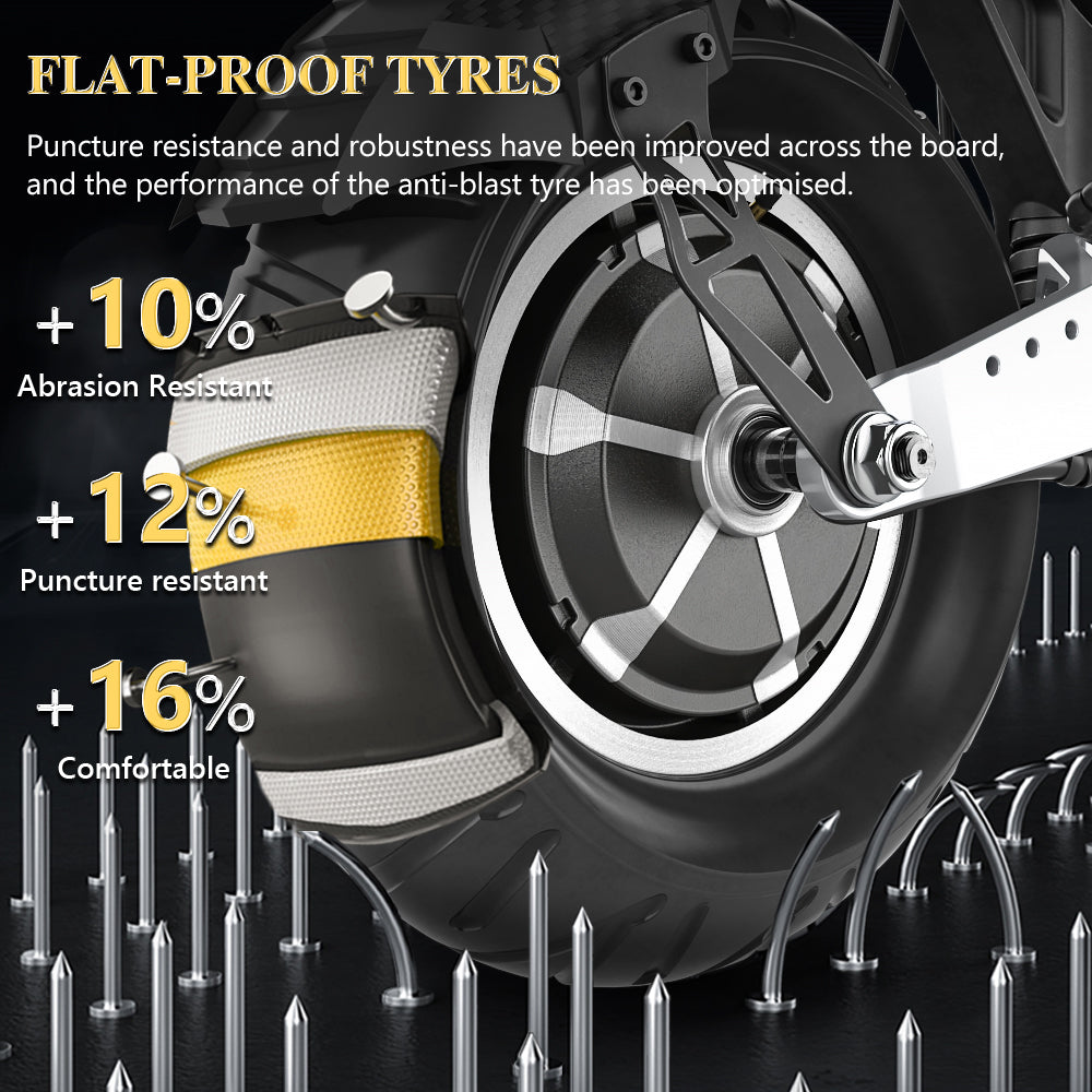 iENYRID ES30 2400W Dual motor electric scooter off road all terrain for adults with flat-proof tyres
