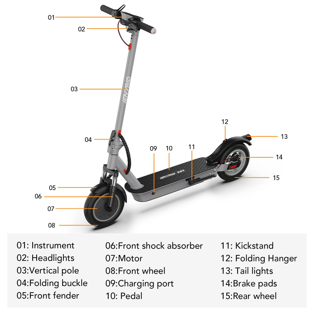 iENYRID M1 Commuter Electric Scooter for Adults & Teens, 500W Electric Scooter with 36V 12.5Ah Battery, Max Speed 21 Mph, 15-21 Miles Distance, Max Load 265 Lbs