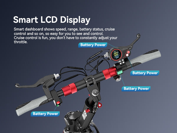 iENYRID M4 electric scooter with smart LED display